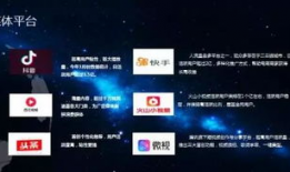 短视频运营模式,打造爆款内容的秘密武器