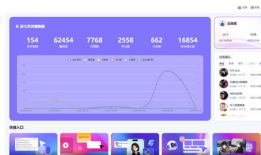 什么叫短视频矩阵营销,构建多维度品牌影响力新策略
